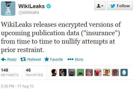 Twitter Wikileaks