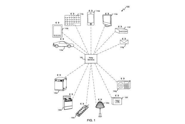 apple-house-control-patent