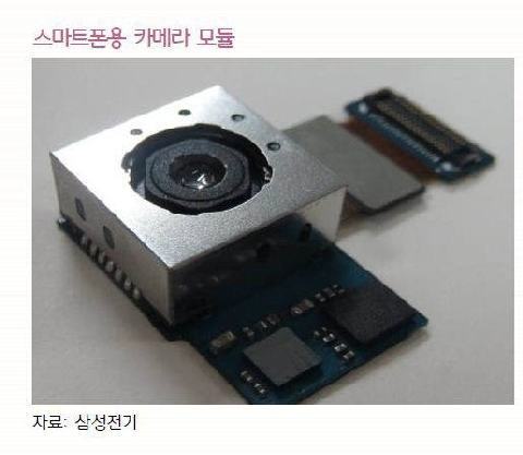 Suposta câmera de 20 megapixels da Samsung