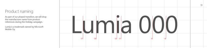 lumia-product-naming