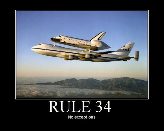 rule-34