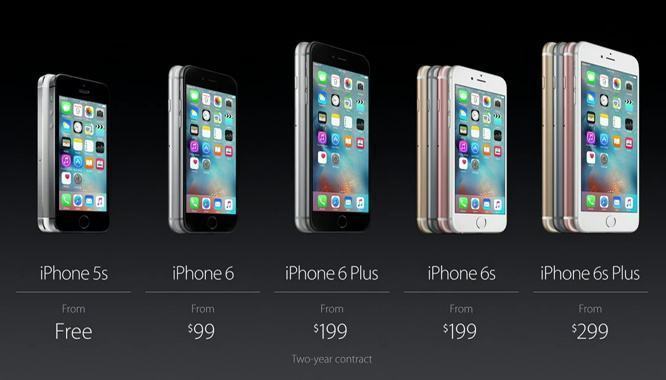 Laguna_Apple_iPhone_6S_Plus_pricing