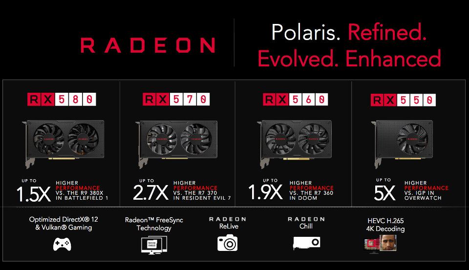 Laguna_AMD_Radeon_RX_500_series