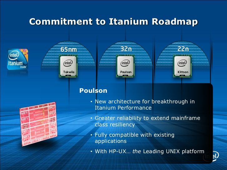 Laguna_Intel_Itanium_Roadmap_to_Kittson