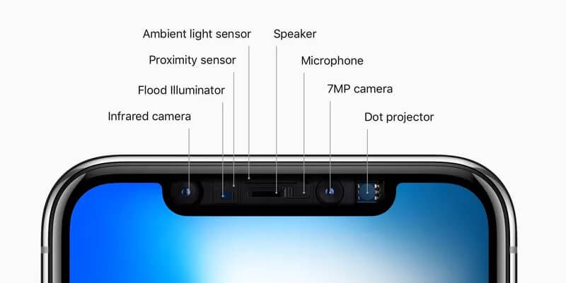iphone-x-sensors-2