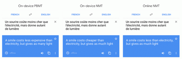 Google Tradutor passa a usar AI nas traduções offline