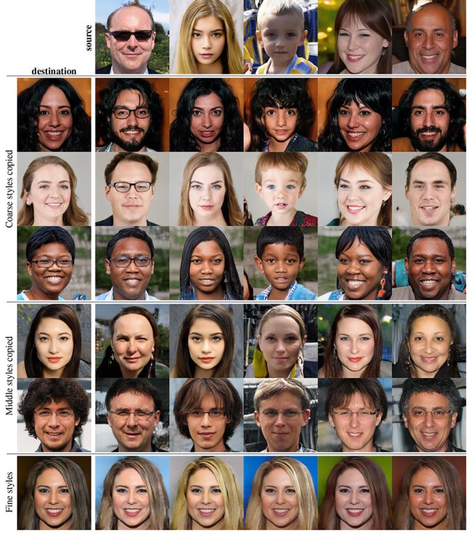 NVIDIA está usando inteligência artificial para gerar imagens de rostos de pessoas que não existem
