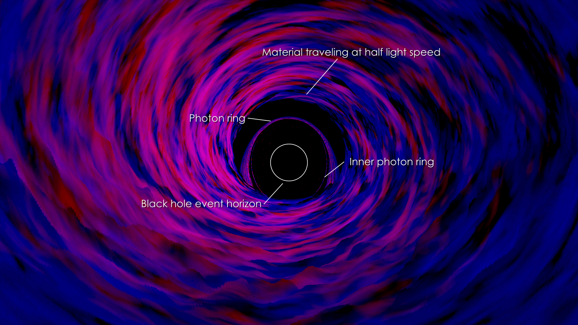 Xolitaire - Buraco negro (Black Hole)