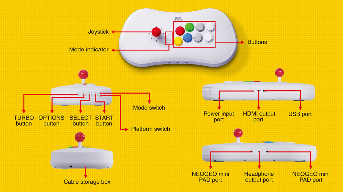 Neo Geo Arcade Stick Pro