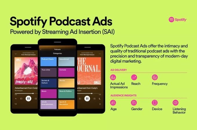 Spotify já introduziu modelo de anúncios inseridos nos episódios, usando tecnologia própria (Imagem: Reprodução/Spotify)