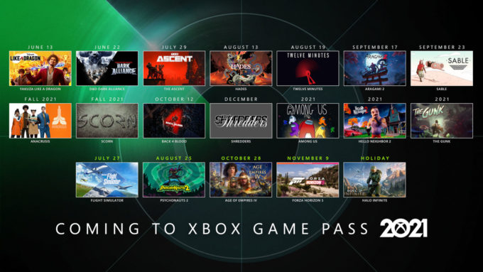 Cronograma de lançamentos do Xbox Game Pass para 2021 (Crédito: Divulgação/Microsoft)