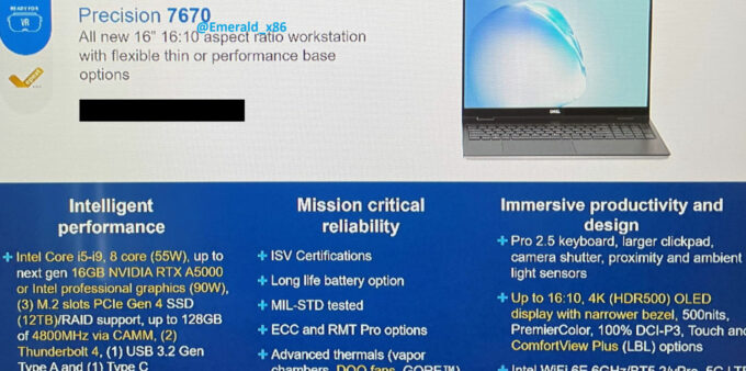 Especificações do Dell Precision 7670 (Crédito: iGPU Extremist/Twitter)
