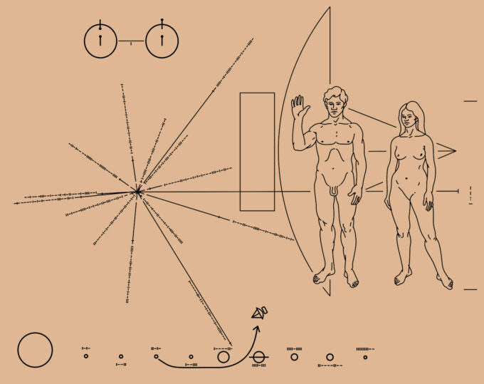Arte da placa das Pioneer 10 e 11; segundo Linda Salzman Sagan, ela omitiu detalhes da vulva da mulher para não criar atritos com a NASA, no que o casal de humanos acabou representado por "um homem e uma Barbie", segundo o biólogo e artista Joe Davis, do MIT (Crédito: NASA) / terra