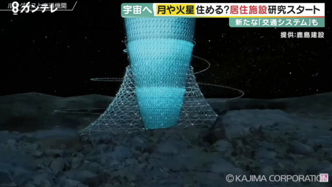 Para simular gravidade, a estrutura inteira gira. É basicamente Rama (Crédito: Reprodução/Kyoto University/Kajima Corporation/Kansai TV/YouTube)