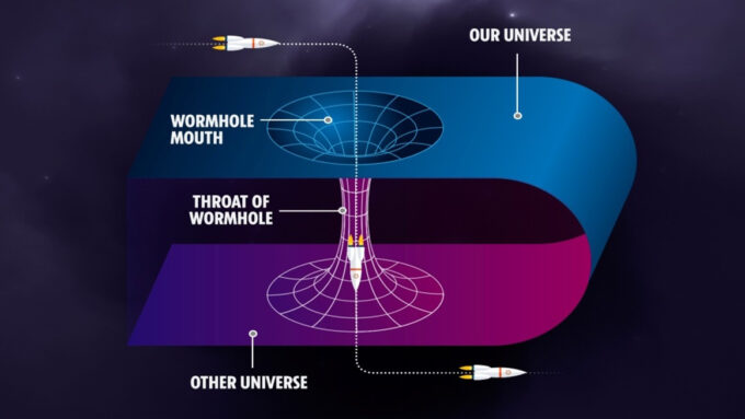 Modelo hipotético de um buraco de minhoca ligando dois universos (Crédito: acervo internet)