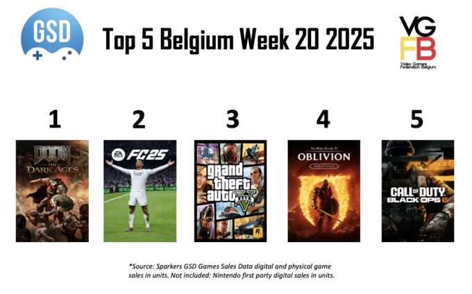 Laguna-Belgie-2025-VGFB-20-DOOM-The-Dark-Ages