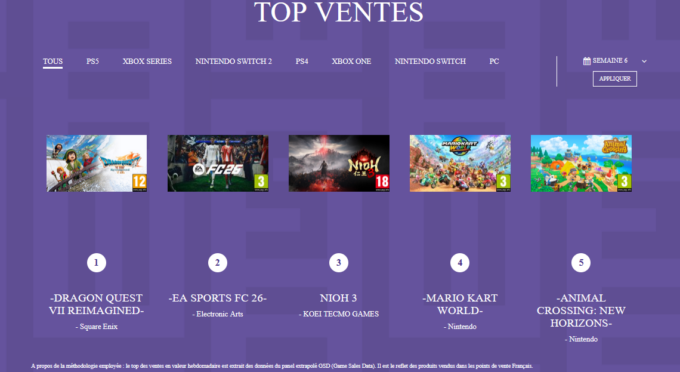 Laguna-Top-Ventes-2026-semaine-6-Dragon-Quest-VII-Reimagined