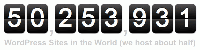 Estatística total de sites movidos pelo WordPress.
