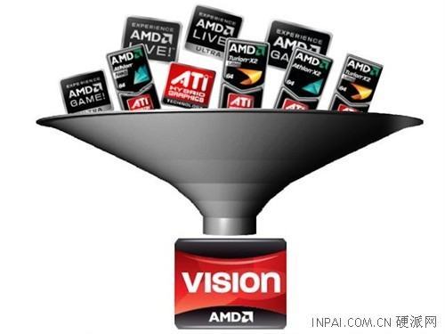 AMD Vision - The new AMD platform for notebooks