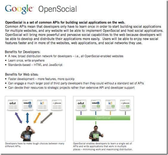 Google OpenSocial