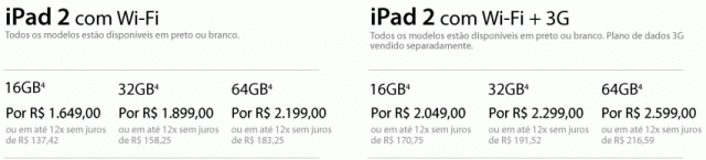 Preços do iPad 2 no Brasil.